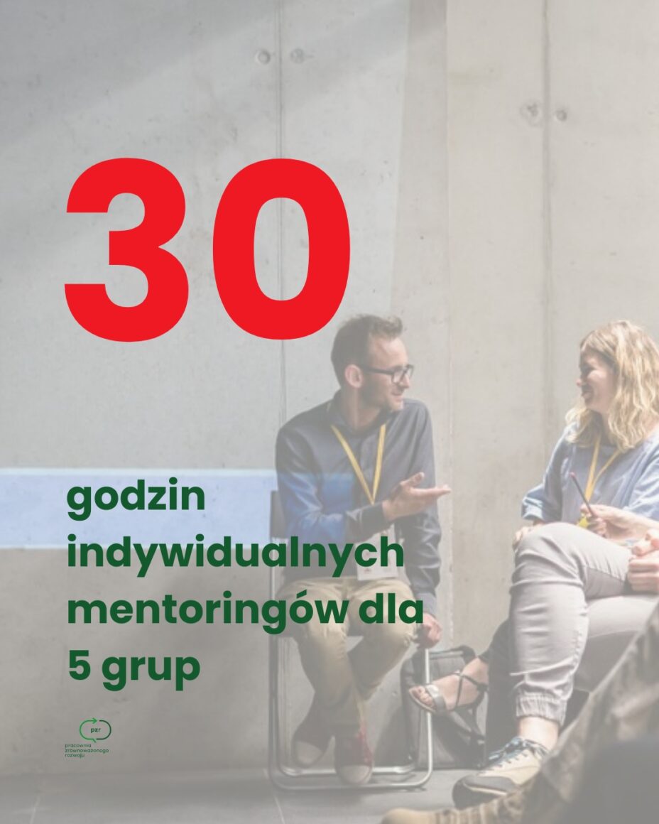 Grafika informacyjna dotycząca Akademii Klimatycznego Partycypatora. W tle znajduje się zdjęcie przedstawiające dwoje uczestników rozmawiających podczas indywidualnej sesji mentoringowej. Oboje siedzą naprzeciw siebie, prowadząc swobodną rozmowę w przestrzeni szkoleniowej. Na pierwszym planie umieszczono duży czerwony napis „30” oraz zielony tekst „godzin indywidualnych mentoringów dla 5 grup”. W lewym dolnym rogu znajduje się logotyp Pracowni Zrównoważonego Rozwoju. Grafika informuje, że uczestnicy programu otrzymają łącznie 30 godzin indywidualnego mentoringu dla pięciu grup.
